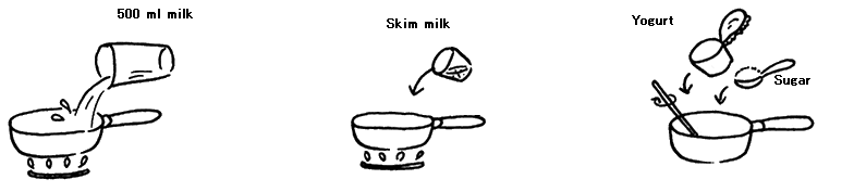 How to make yogurt #1