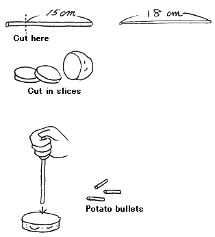 How to make a potato shooter